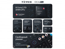 Автомагнитола 2din TEYES CC4 Pro 12+256G 10" - 4